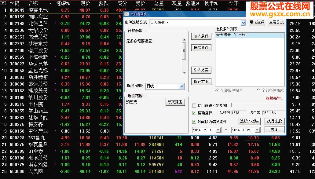 关于天天满仓的选股!