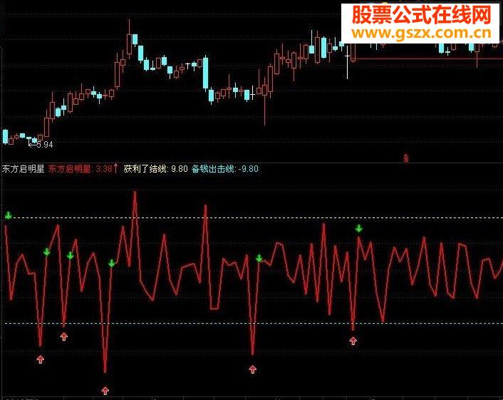 改东方启明星源码附图