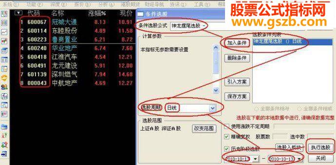 黑马狙击手选股器--神龙摆尾