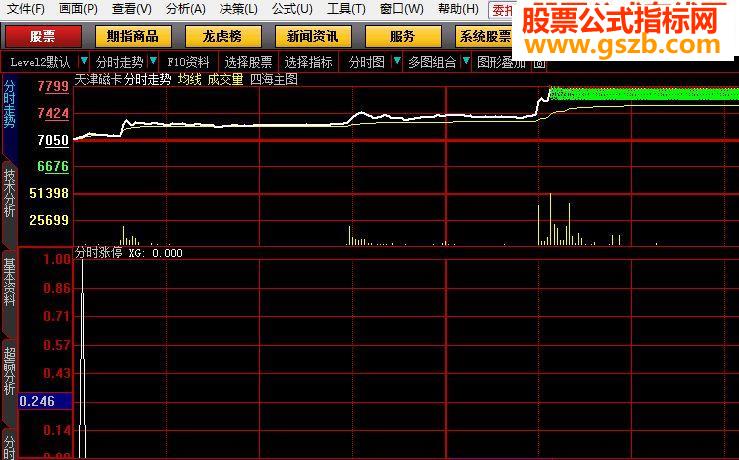 分时涨停选股-