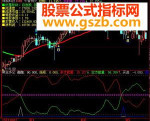 多空行家(风头很劲的掌股专家指标-珍珑系列指标源码)