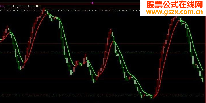 红绿楼梯(源码副图贴图)