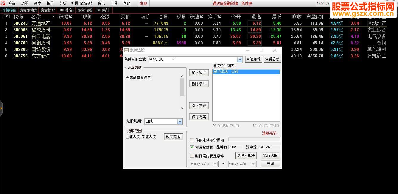 通达信黑马出现(指标副图 贴图)强势选股指标