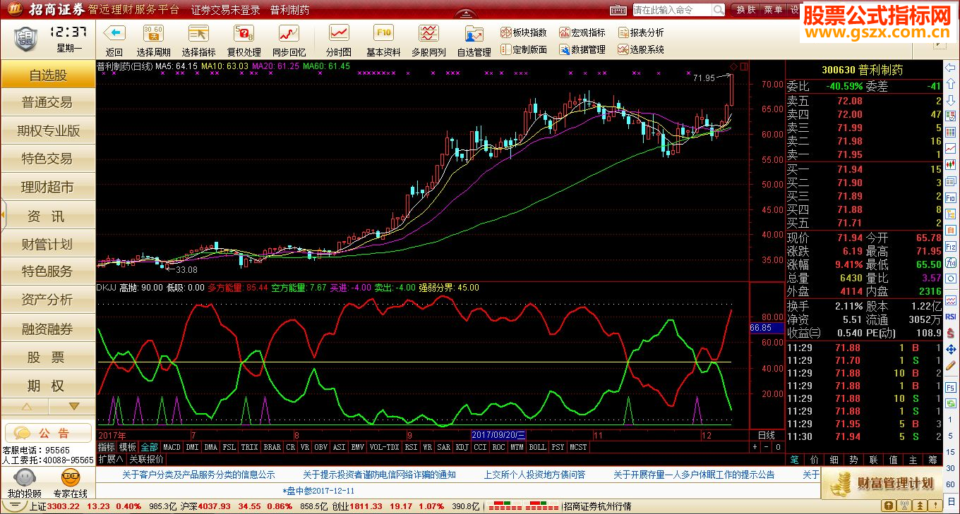 通达信多空能量选股(源码 选股/副图贴图)