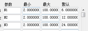 ͬ˳RSI RSI20ʾͼԴ