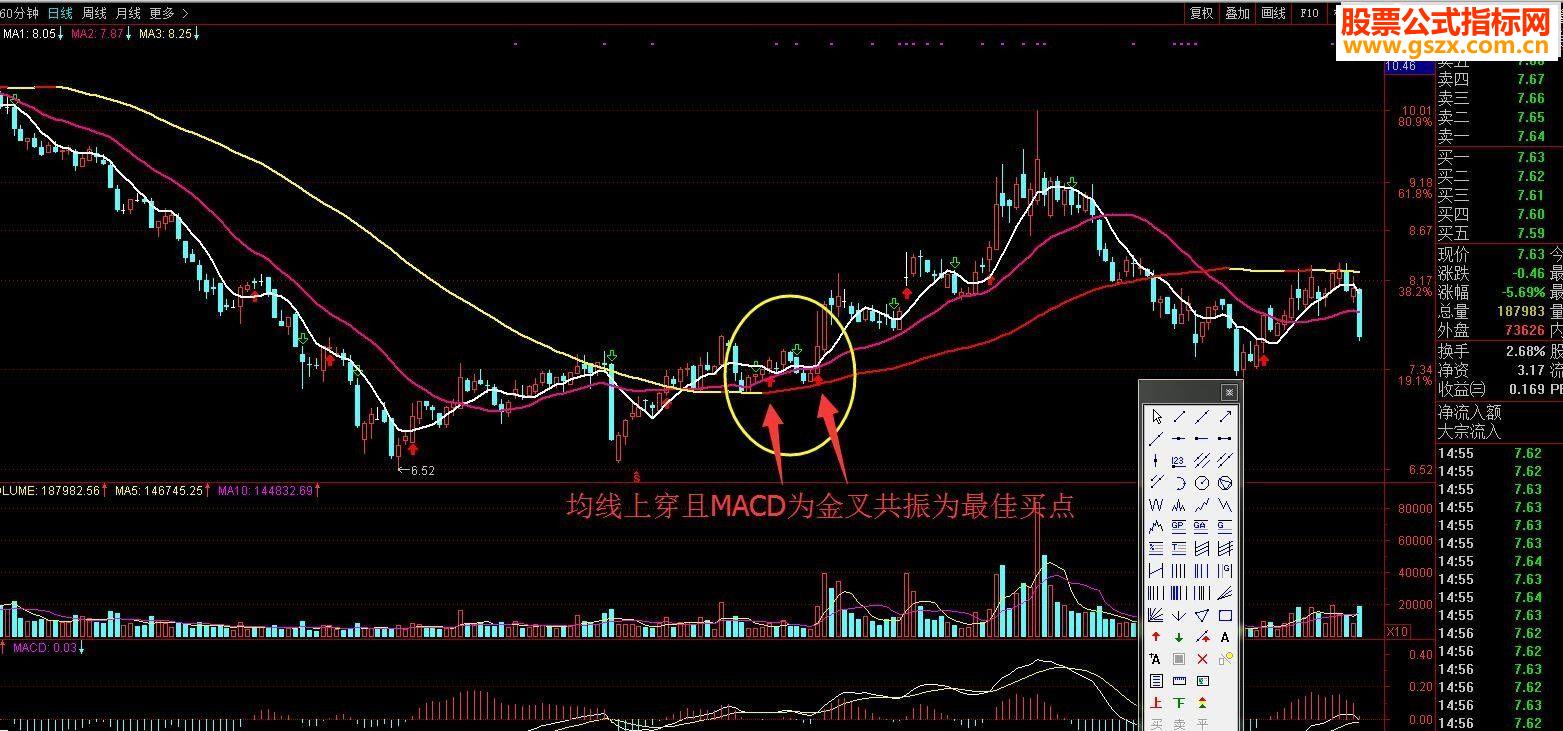 通达信操盘均线指标主图贴图完全加密