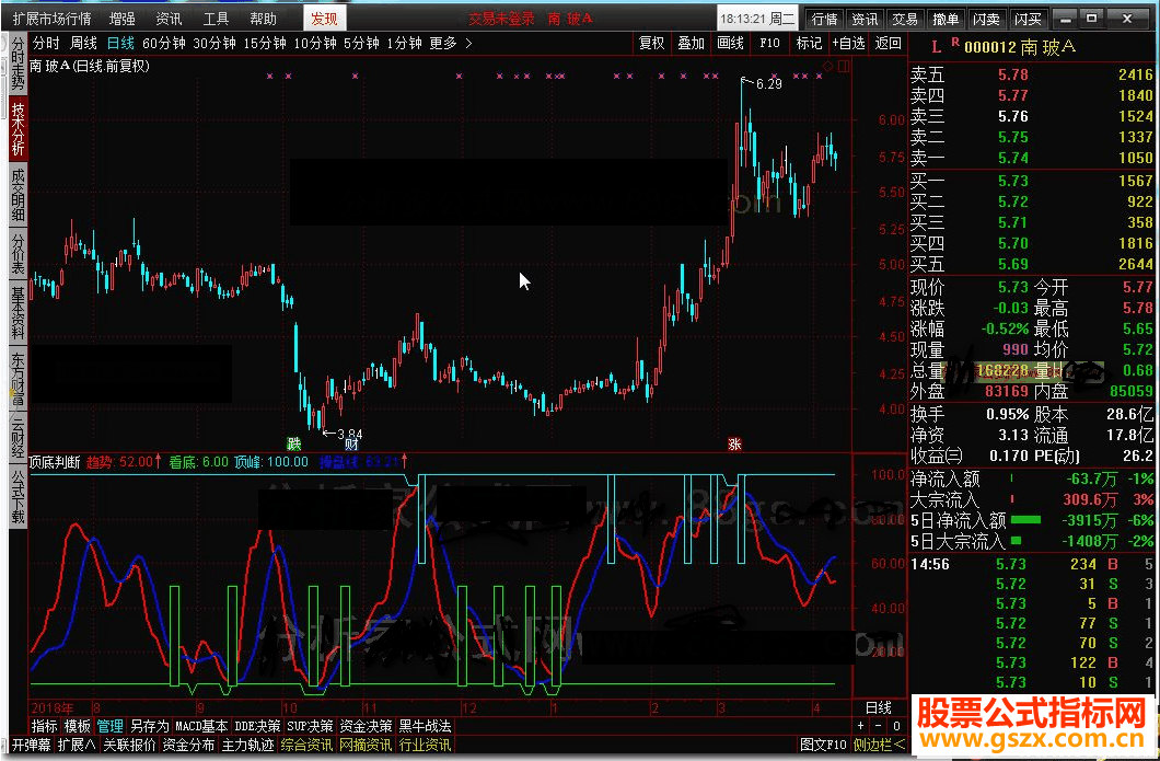 通达信顶底判断公式副图贴图破解源码分享