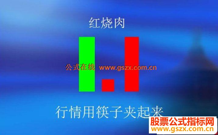 通达信筷子夹肉形态 解释用法(通达信公式 副图 选股 源码 测试图)无未来