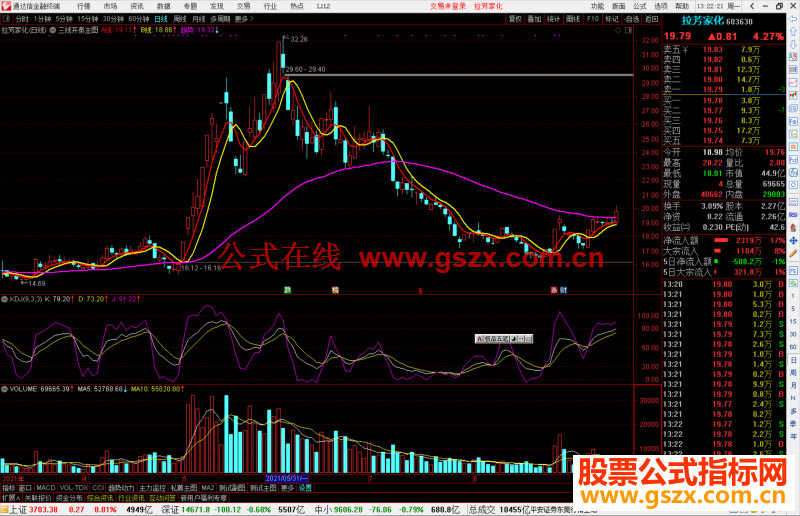 通达信三线开泰主图公式主图源码