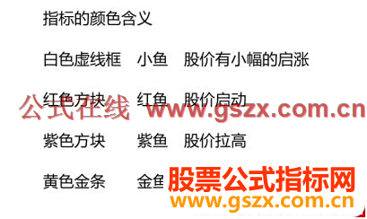 通达信太初黄鱼副图指标 波段利器 吃鱼打妖 源码 无未来